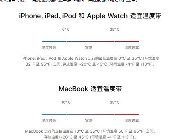 霸州苹果13维修分享iPhone 13耗电越来越快怎么办 