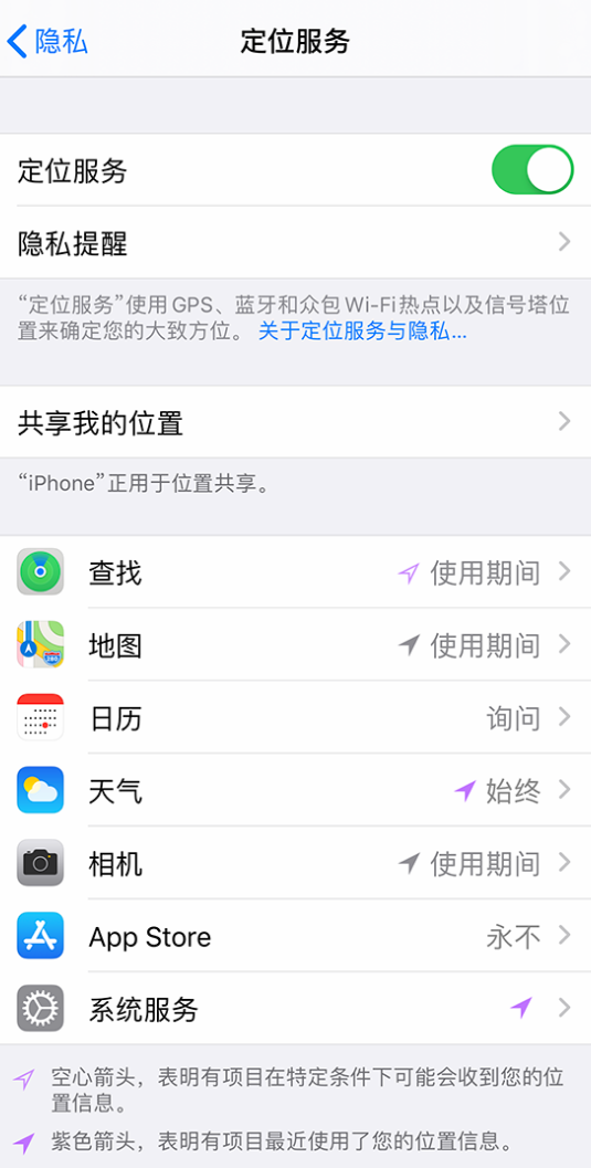 霸州苹果手机维修分享iPhone 状态栏中时间显示为蓝色图标是什么情况 